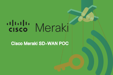 Meraki_SD_WAN