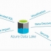 Azure-Data-Lake