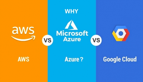 why_Azure_ctelecoms_microsoft_ksa