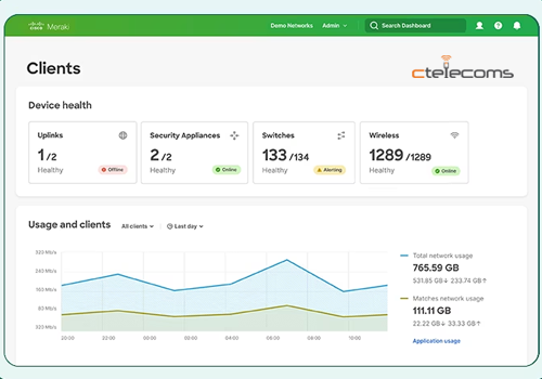Ctelecoms-Meraki-web-app-health