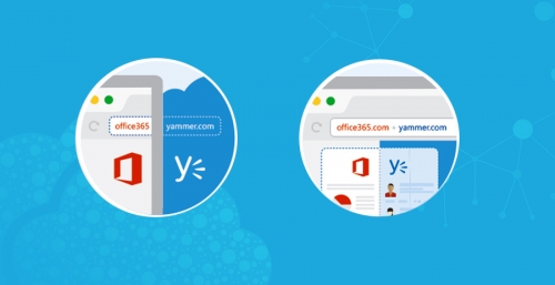 yammer-integration-with-office365